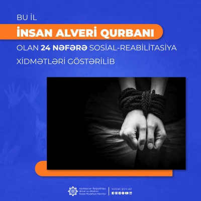 Bu il insan alveri qurbanı və potensial insan alveri qurbanı olan 24 nəfərə sosial-reabilitasiya xidmətləri göstərilib