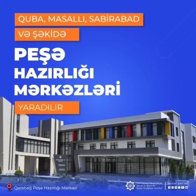 Quba, Masallı, Sabirabad və Şəkidə də peşə  hazırlığı mərkəzləri yaradılır