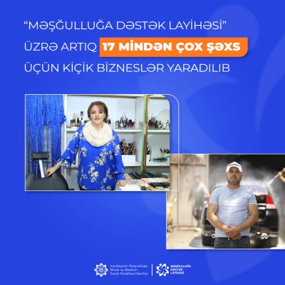 “Məşğulluğa Dəstək Layihəsi” üzrə artıq 17 mindən çox şəxs üçün kiçik bizneslər yaradılıb