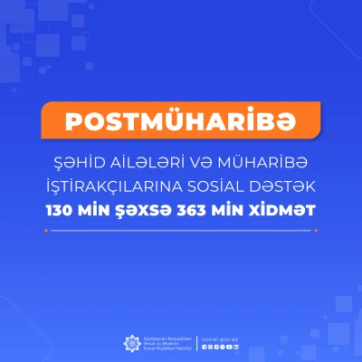 Postmüharibə dövründə şəhid ailələri üzvləri və müharibə iştirakçıları olan 130 min şəxsə 363 min xidmət göstərilib