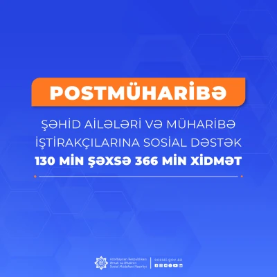 Postmüharibə dövründə şəhid ailələri üzvləri və müharibə iştirakçıları  olan 130 min şəxsə 366 min xidmət göstərilib