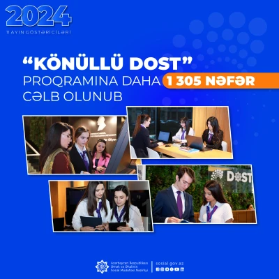 “Könüllü DOST” proqramına daha 1 305 nəfər cəlb olunub