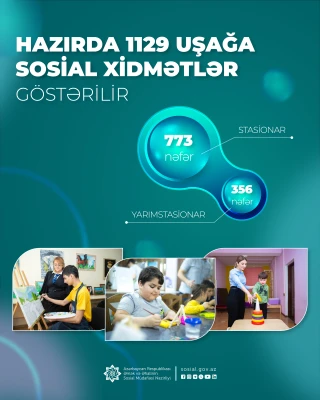 Hazırda 1129 uşağa sosial xidmətlər göstərilir