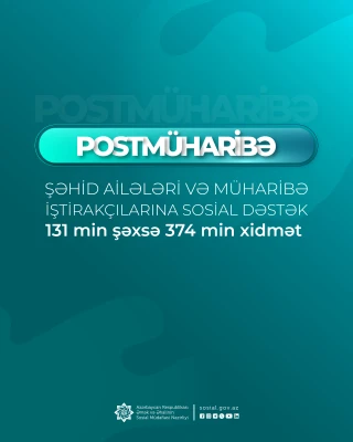 Postmüharibə dövründə şəhid ailələri üzvləri və müharibə iştirakçıları  olan 131 min şəxsə 374 min xidmət göstərilib