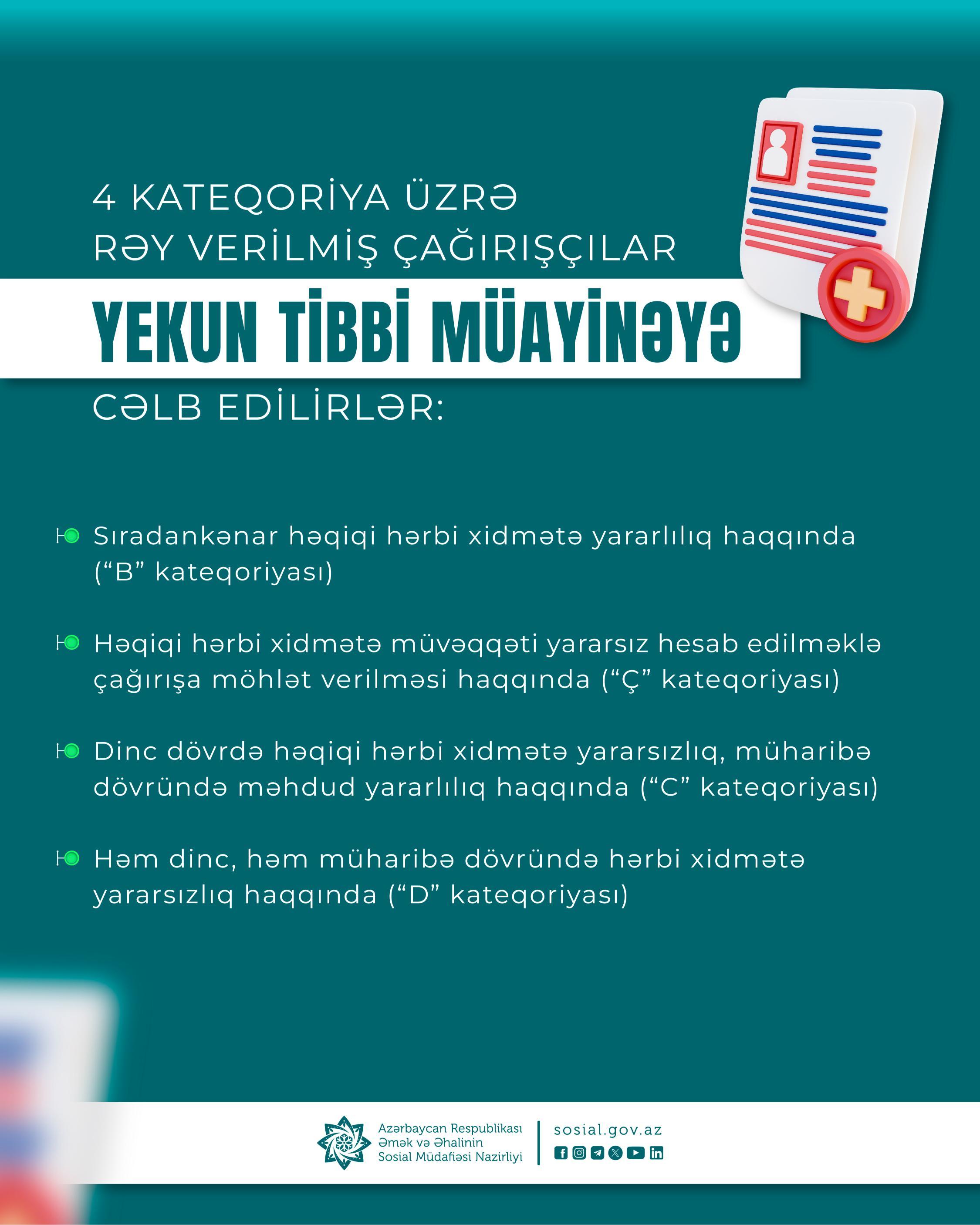 Çağırışçıların yekun tibbi müayinələri hansı kateqoriyalar üzrə aparılır?