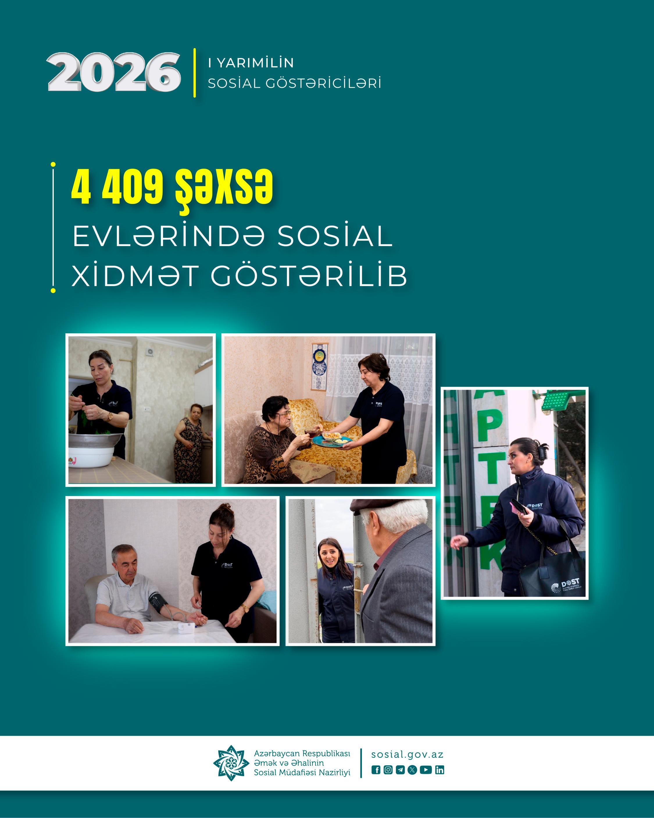 Yanvar-iyun aylarında 4400-dən çox şəxsə evlərində sosial xidmət göstərilib