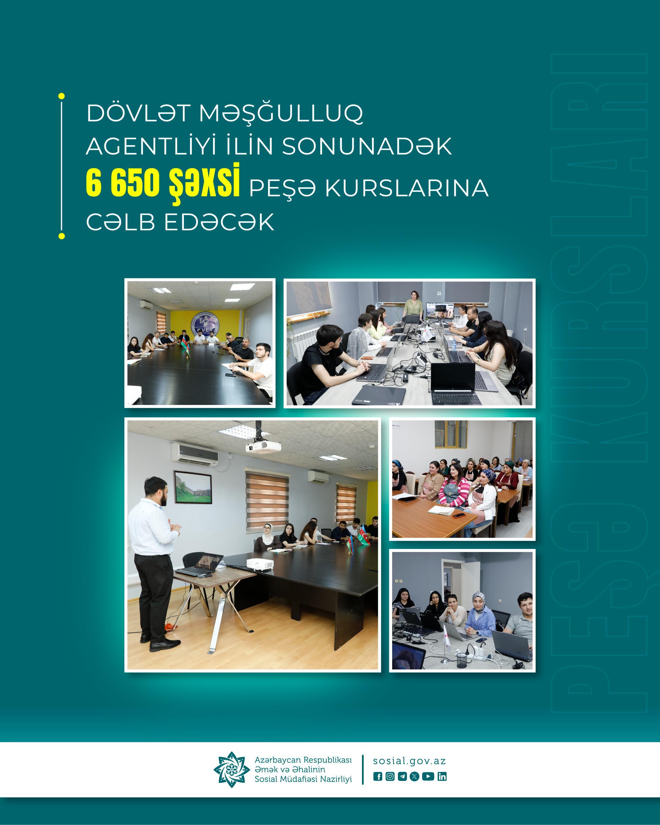 Dövlət Məşğulluq Agentliyi ilin sonunadək daha 6650 şəxsi peşə kurslarına cəlb edəcək