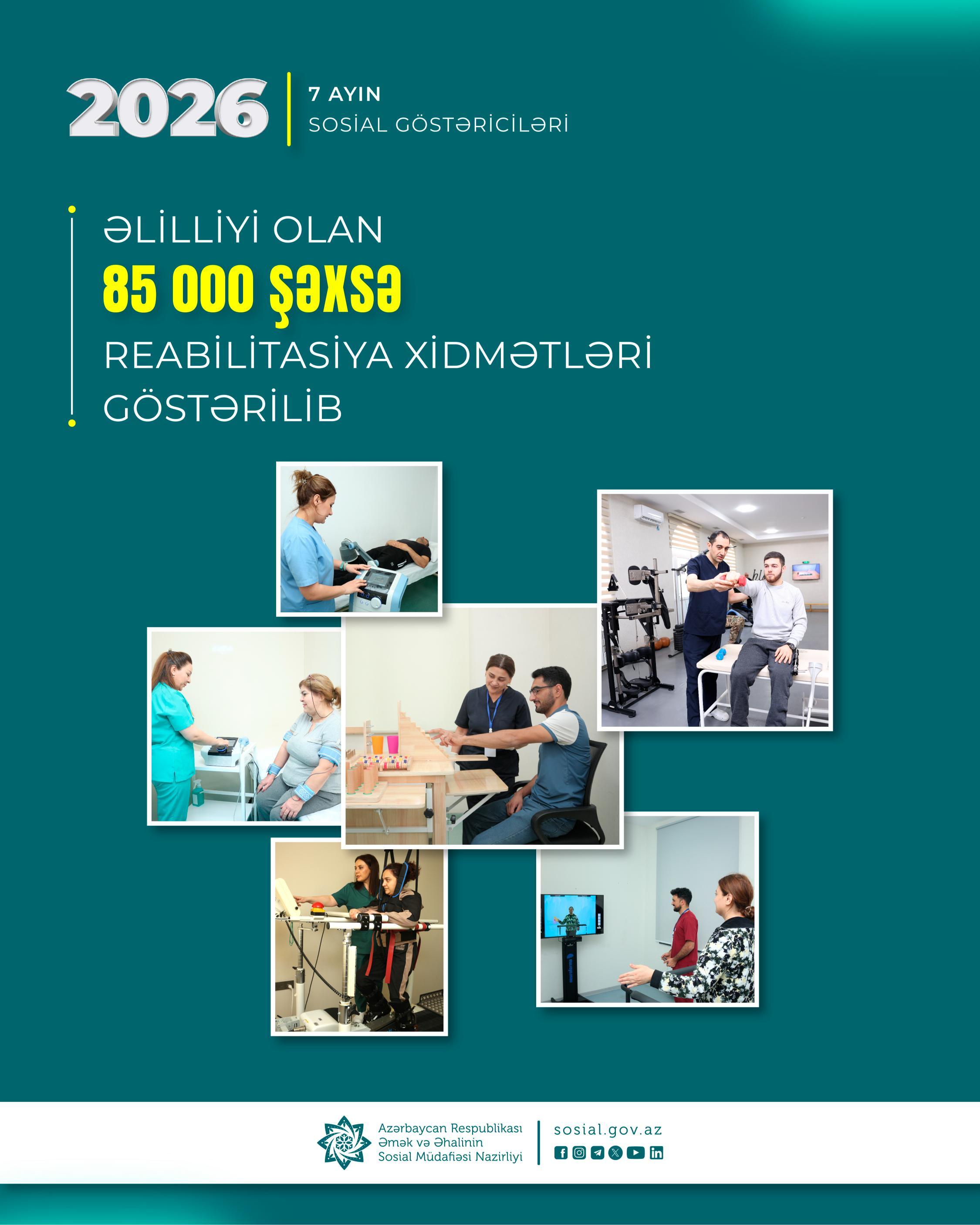 Yanvar-iyul aylarında əlilliyi olan 85 min şəxsə reabilitasiya xidmətləri göstərilib