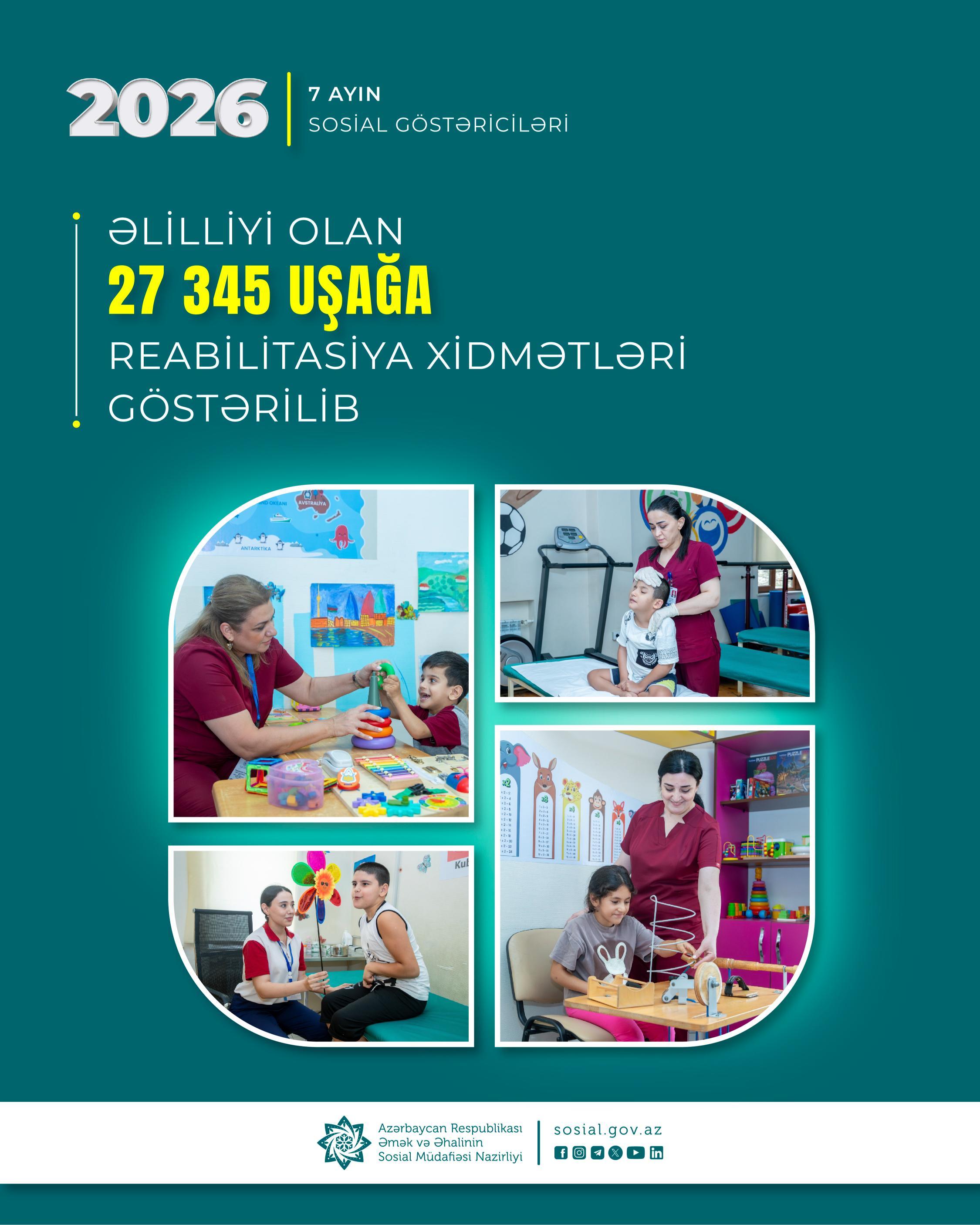 Yanvar-iyul aylarında 27345 uşağa reabilitasiya xidmətləri göstərilib