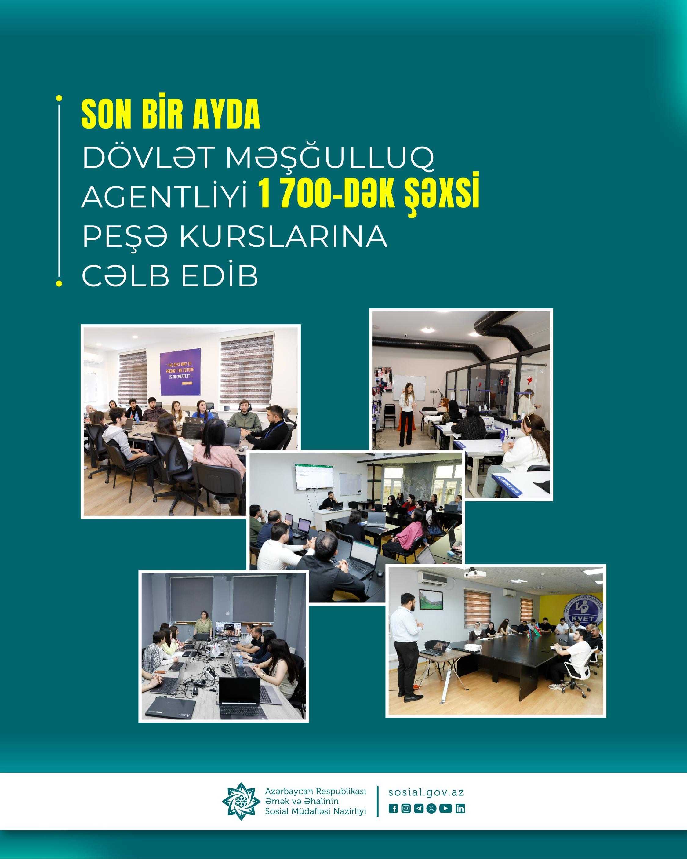 Son bir ayda Dövlət Məşğulluq Agentliyi 1700-dək şəxsi peşə kurslarına cəlb edib
