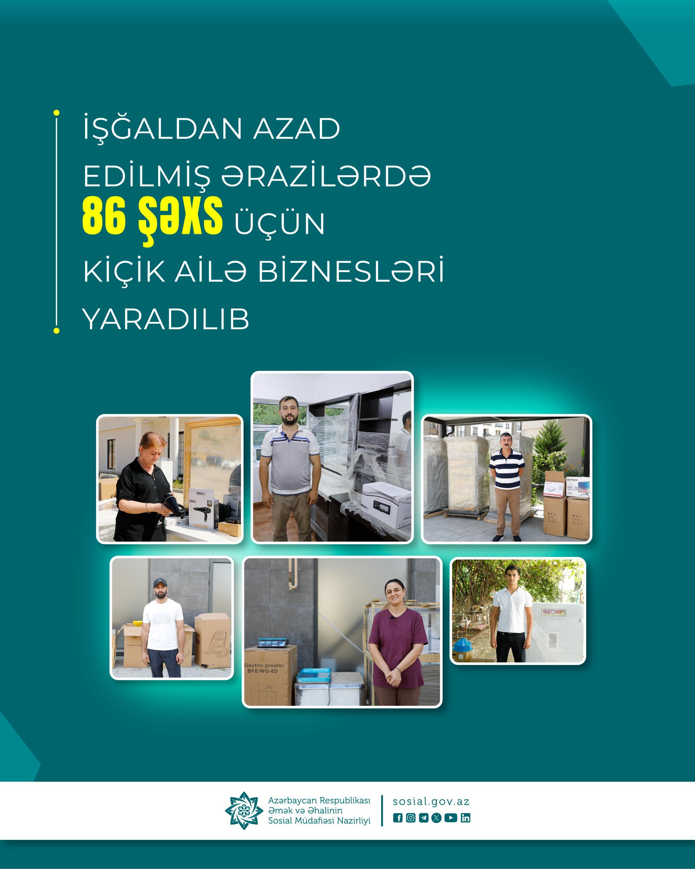 İşğaldan azad edilmiş ərazilərdə daha 86 şəxs üçün kiçik ailə biznesləri yaradılıb