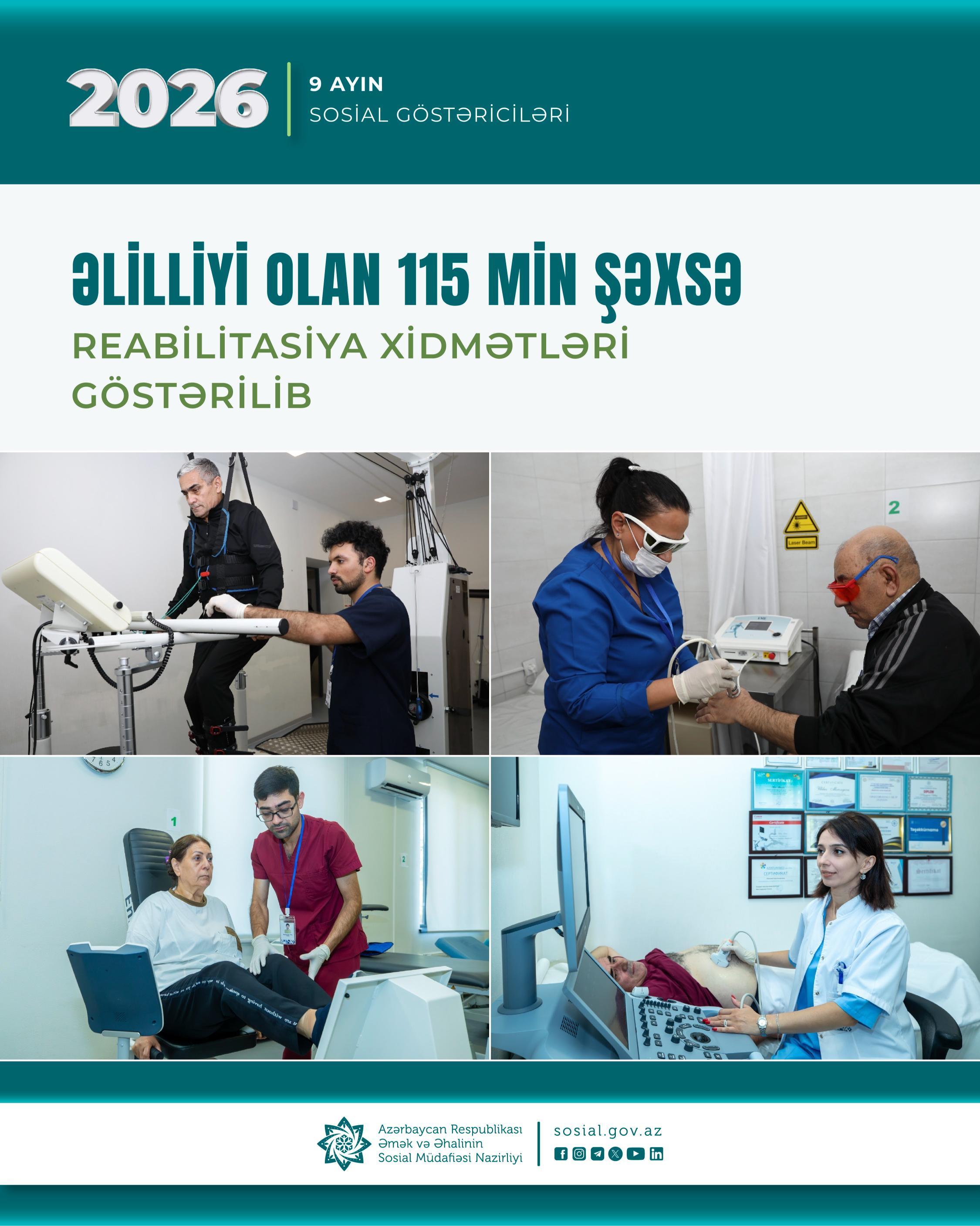 Yanvar-sentyabr aylarında əlilliyi olan 115 min şəxsə reabilitasiya xidmətləri göstərilib