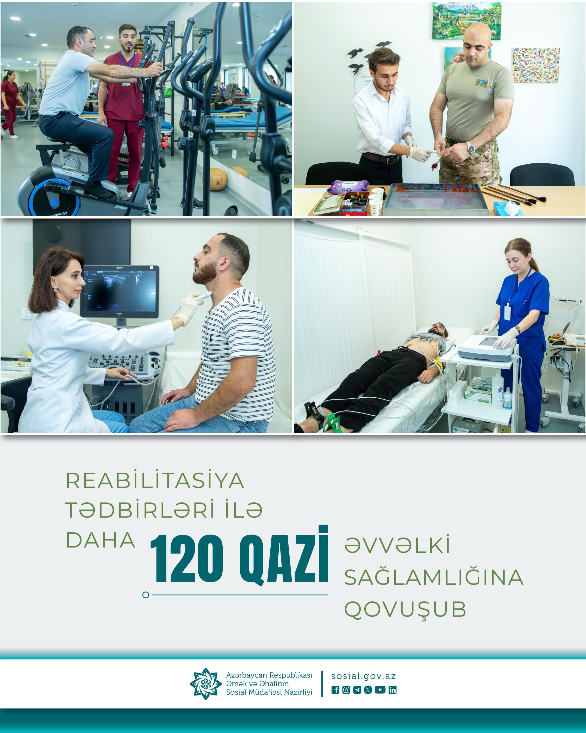 Reabilitasiya tədbirləri ilə daha 120-dən çox qazi əvvəlki sağlamlığına qovuşub