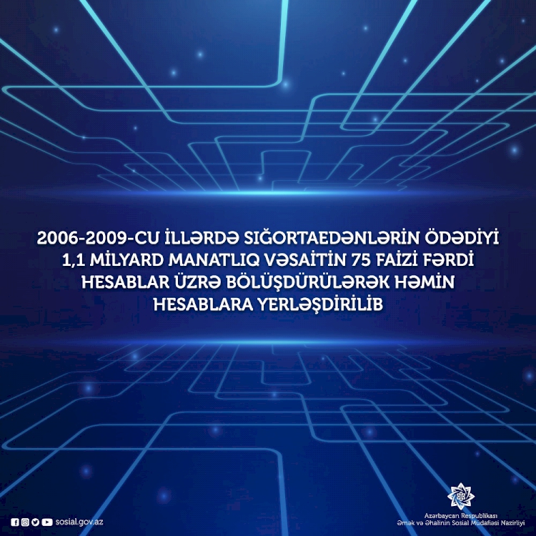 2006-2009-cu illərdə sığortaedənlərin ödədiyi 1,1 milyard manatlıq vəsaitin 75 faizi fərdi hesablar üzrə bölüşdürülərək həmin hesablara yerləşdirilib