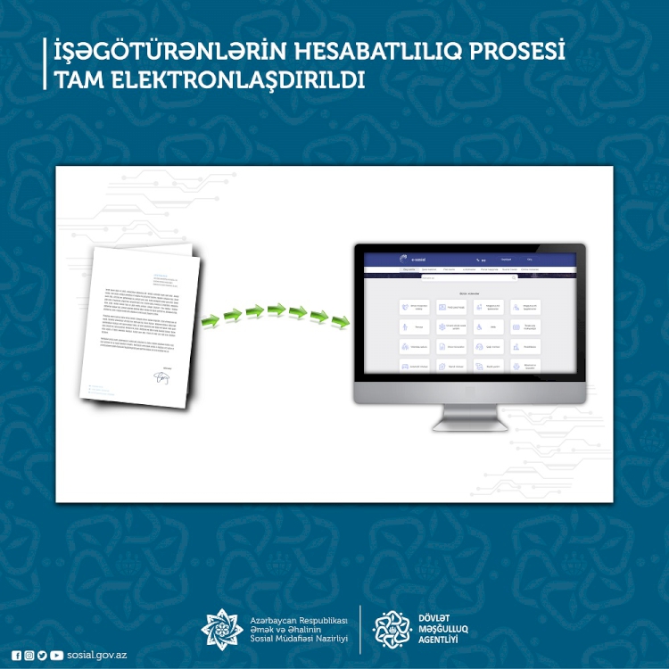 Dövlət Məşğulluq Agentliyi işəgötürənlər tərəfindən hesabatların bu quruma təqdim edilməsi prosesini tam elektronlaşdırdı