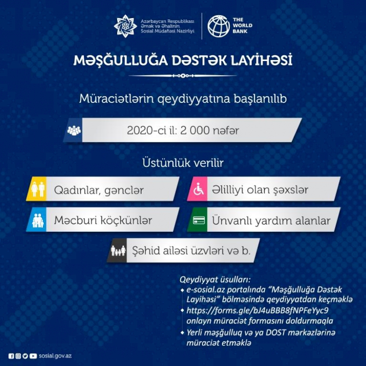 “Məşğulluğa Dəstək Layihəsi” üzrə müraciətlərin qəbuluna başlanıldı