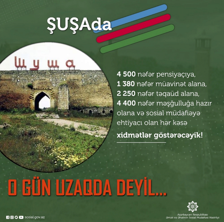 Əmək və Əhalinin Sosial Müdafiəsi Nazirliyi işğaldan azad edilməkdə olan ərazilərimizdə göstərəcəyi xidmətlərlə bağlı ilkin statistikanı təqdim edir