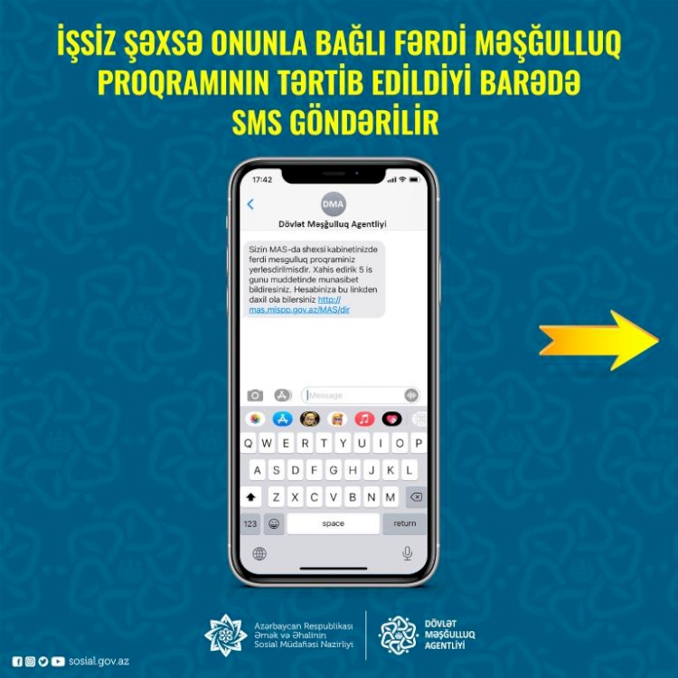 Fərdi Məşğulluq Proqramı nədir?